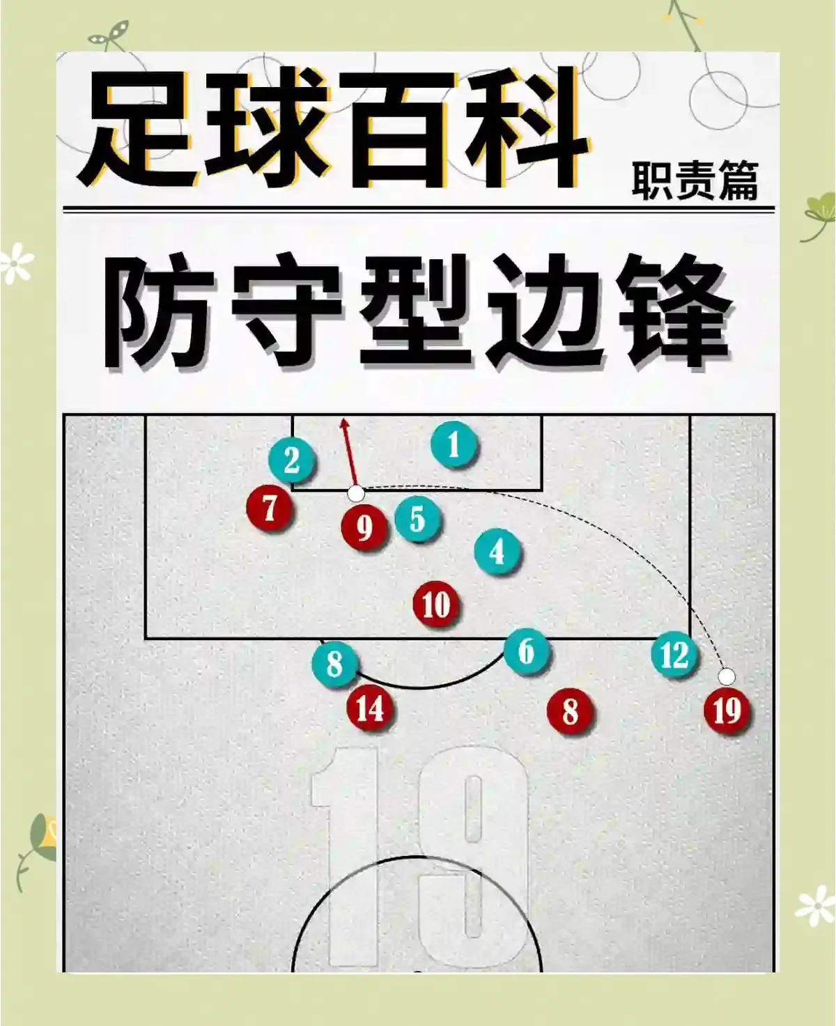 制定篮球交流计划以促进个人技能发展的方法_2